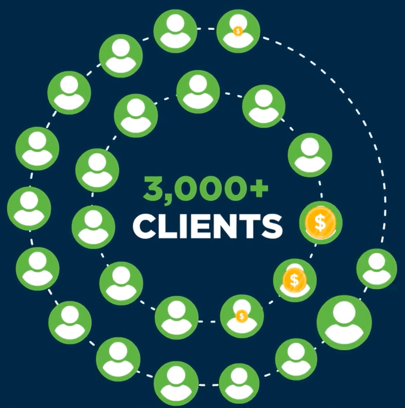 Watch this amazing video!