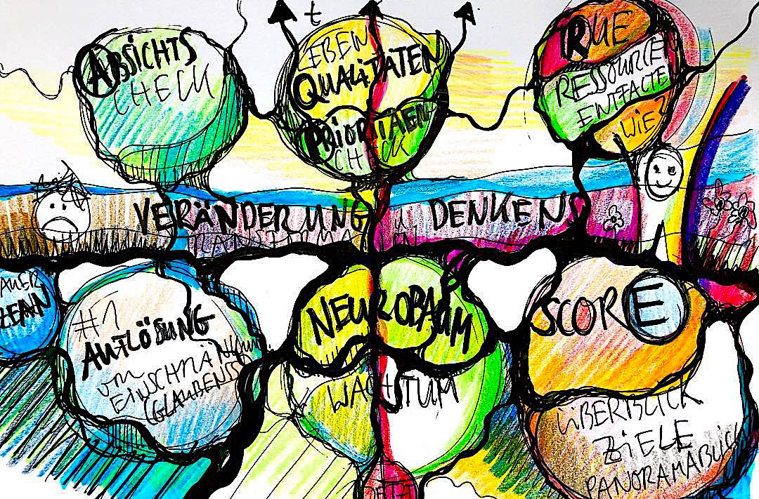 Neurographik Spezialistenkurs