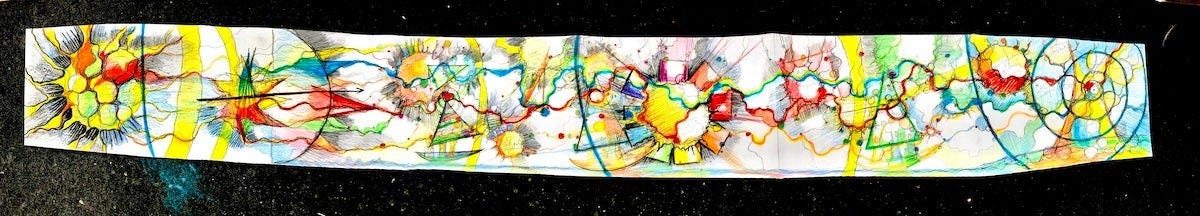 Ziel-Navigator Landkarte