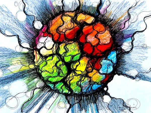 Ziel-Navigator Kompetenzkreis