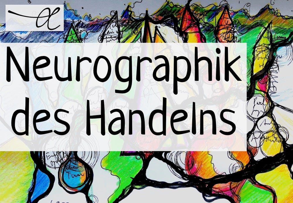 Neurographik des Handelns