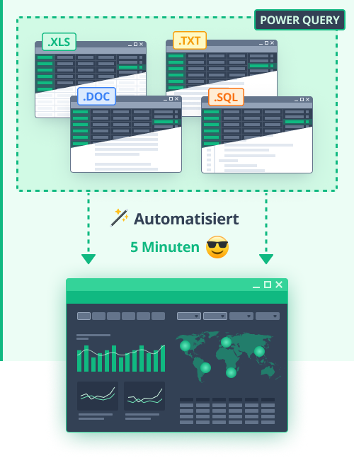 Excel Dashboard Online Kurs