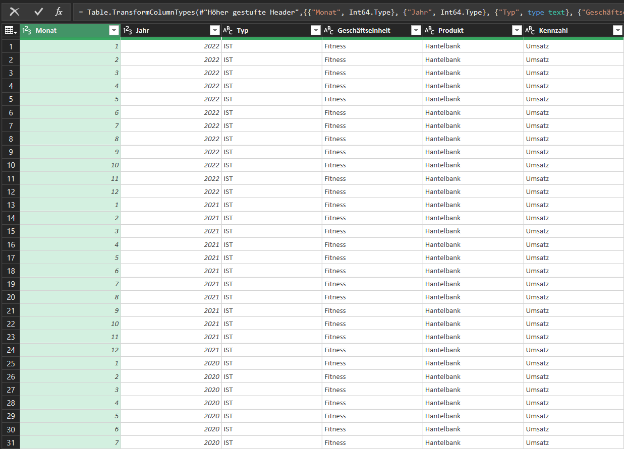 Excel Dashboard Online Kurs