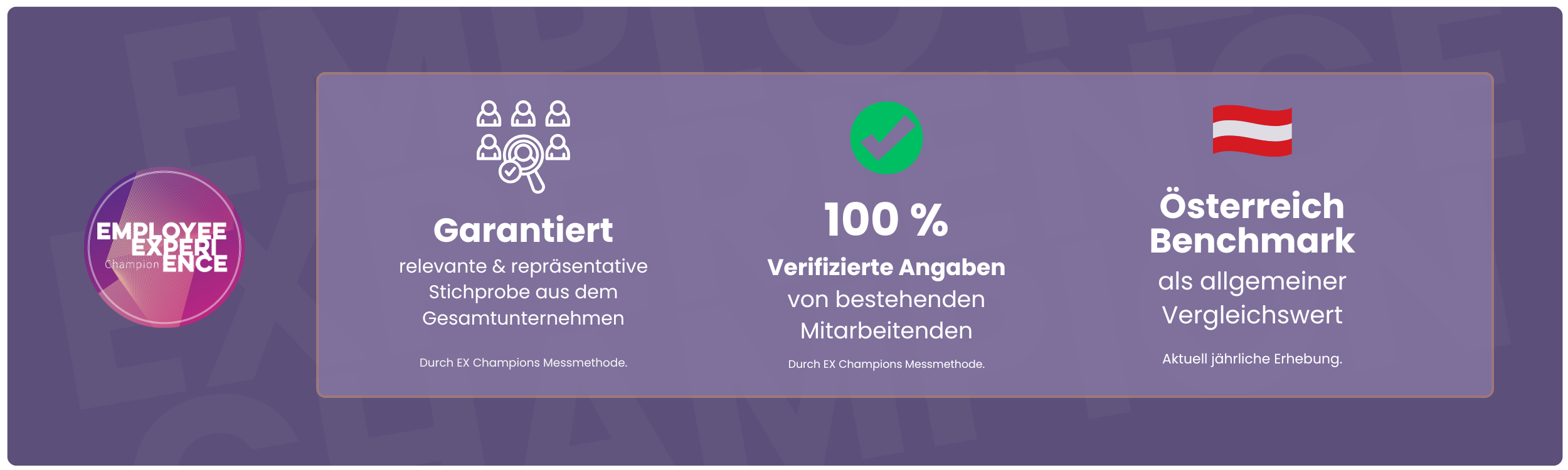 Employee Experience Champions Messverfahren: Garantiert relevante & repräsentative Stichprobe aus dem Gesamtunternehmen. 100 % verifizierte Angaben von bestehenden Mitarbeitenden. Österreich Benchmark als allgemeiner Vergleichswert – aktuell jährliche Erhebung. Die transparente Alternative zu Kununu und anderen Arbeitgeberbewertungsplattformen, Österreich.