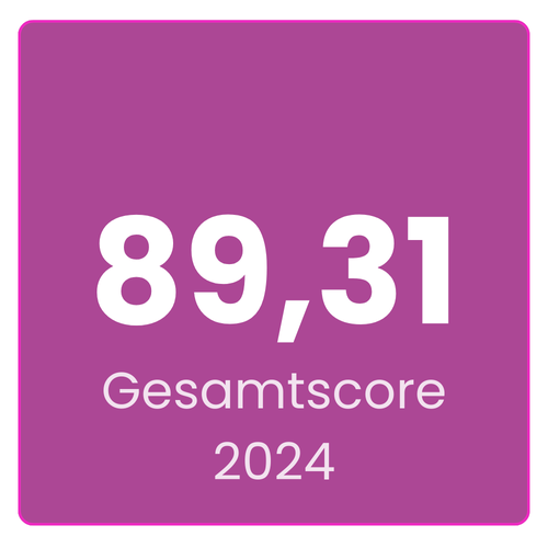 Gesamtscore HYPO NOE Landesbank für Niederösterreich & Wien AG 2024: 89,31 von 115,5 möglichen Punkten. Überdurchschnittlicher Arbeitgeber in Österreich, Kategorie Mittleres Unternehmen, Branche Bank/Finanzen, Standort St. Pölten, Niederösterreich.