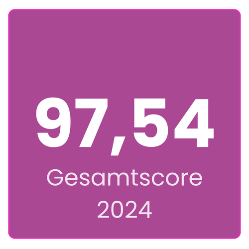 Gesamtscore Raiffeisen-Landesbank Steiermark AG 2024: 97,54 von 115,5 möglichen Punkten. Einer der besten Arbeitgeber Österreichs, Kategorie Großunternehmen, Branche Banken/Finanzen, Standort Graz, Steiermark.