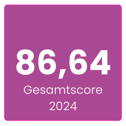 Gesamtscore Takeda Österreich 2024: 86,64 von 115,5 möglichen Punkten. Überdurchschnittlicher Arbeitgeber in Österreich, Kategorie Großunternehmen, Branche Pharma, Standort Wien.
