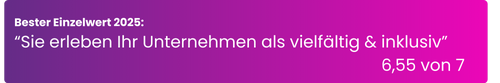 Bester Einzelwert Phoron Consulting GmbH 2025: "Sie erleben Ihr Unternehmen als vielfältig & inklusiv" – 6,55 von 7 Punkten. Zum Vergleich: Auf bekannten Bewertungsplattformen haben im Schnitt nur 7,7 Mitarbeitende pro Jahr bewertet – das sind 7 % aller Mitarbeitenden. EX Champions misst die gesamte Belegschaft. Phoron Consulting, ausgezeichneter Arbeitgeber Wien, Österreich.