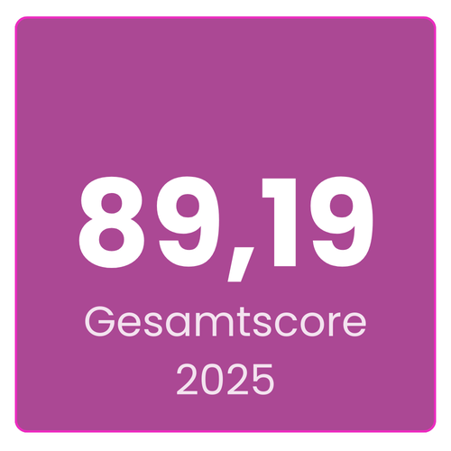 Gesamtscore Fritz Holter GmbH 2025: 89,19 von 115,5 möglichen Punkten. Überdurchschnittlicher Arbeitgeber in Österreich, Kategorie Großunternehmen, Branche Handel und Großhandel, Standort Wels.