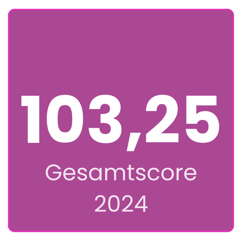 Gesamtscore Storyblok 2024: 103,25 von 115,5 möglichen Punkten. Einer der besten Arbeitgeber Österreichs, Kategorie Mittleres Unternehmen, Branche IT, Standort Wien.