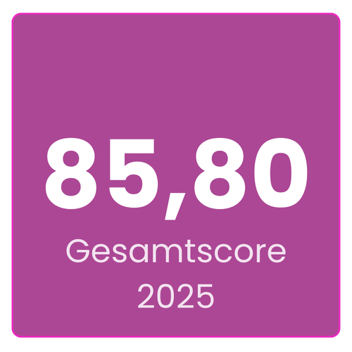 Gesamtscore Boehringer Ingelheim RCV GmbH & Co KG 2025: 85,80 von 115,5 möglichen Punkten. Überdurchschnittlicher Arbeitgeber in Österreich, Kategorie Großunternehmen, Branche Pharma, Standort Wien.