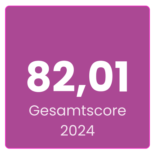 Gesamtscore GMS Gourmet GmbH 2024: 82,01 von 115,5 möglichen Punkten. Verifizierter Arbeitgeber Österreich, Kategorie Großunternehmen, Branche Gastro/Industrie, Standort Wien/St. Pölten.