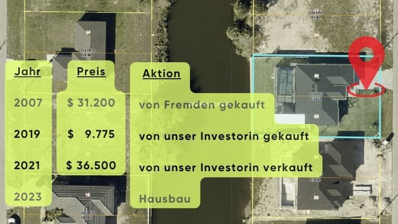 Beispiel Grundstück Babette