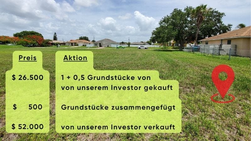 Beispiel Grundstück Ringo 2