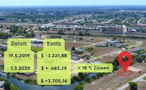 Tax Lien Kurs