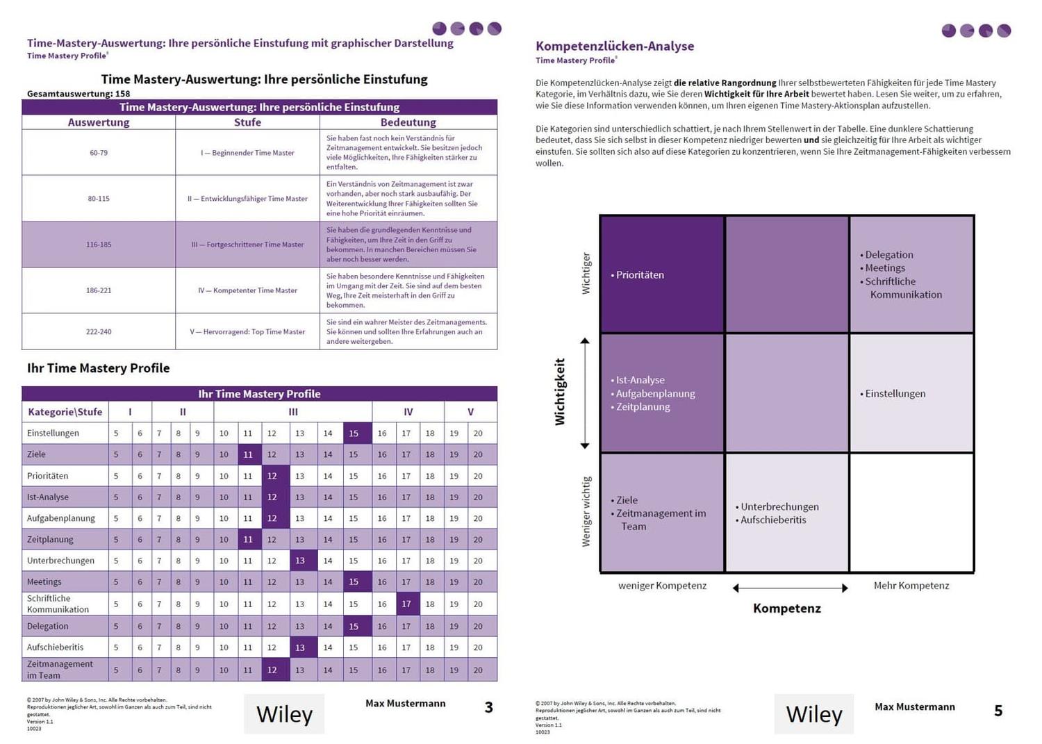 Wiley Profil Zeitmanagement