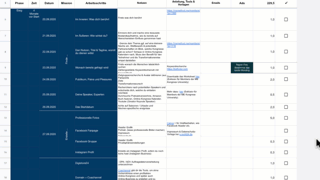 Online Kongress University Checklist