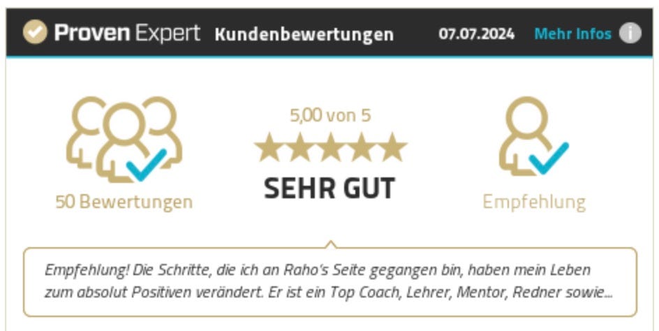 Proven Expert Raho Bornhorst