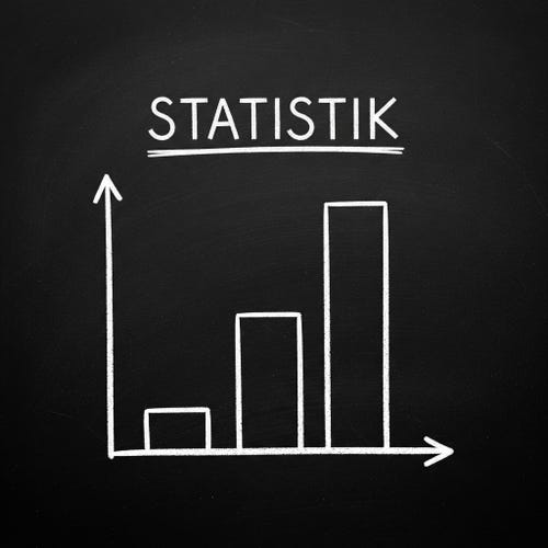 Statistik