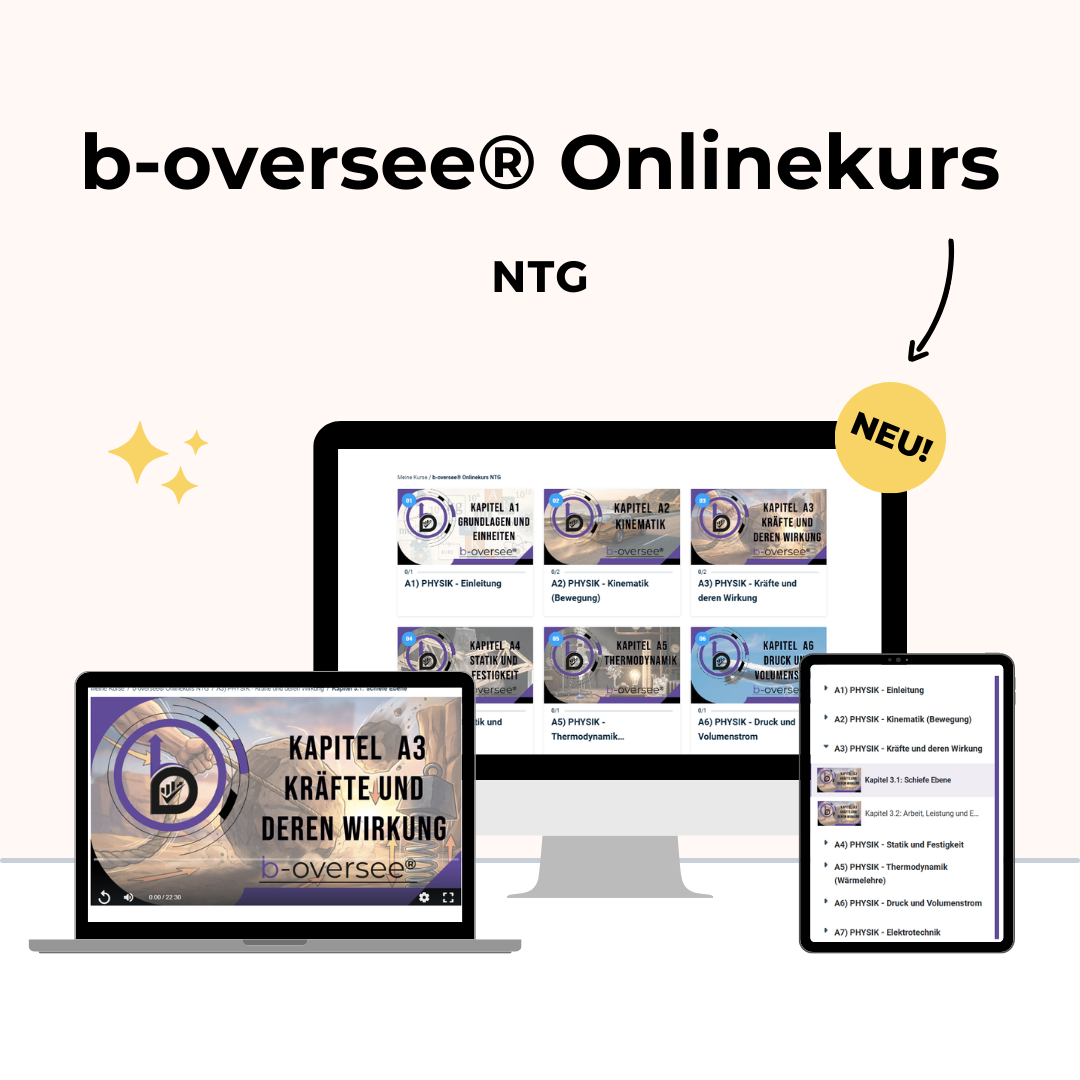 Online Kurs NTG