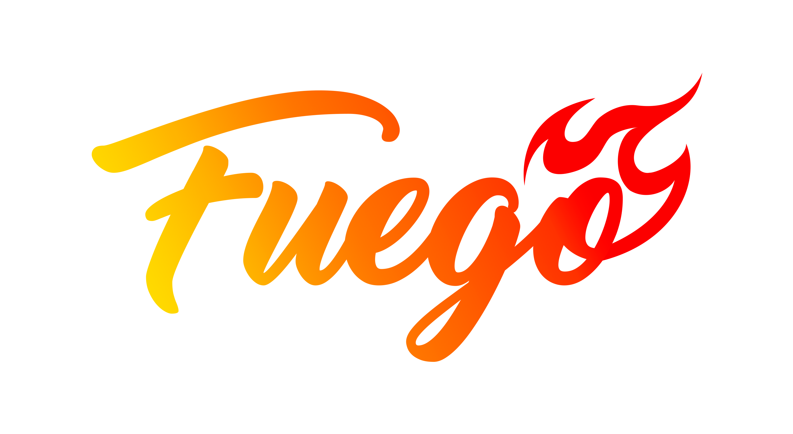 Fuego Dance Store