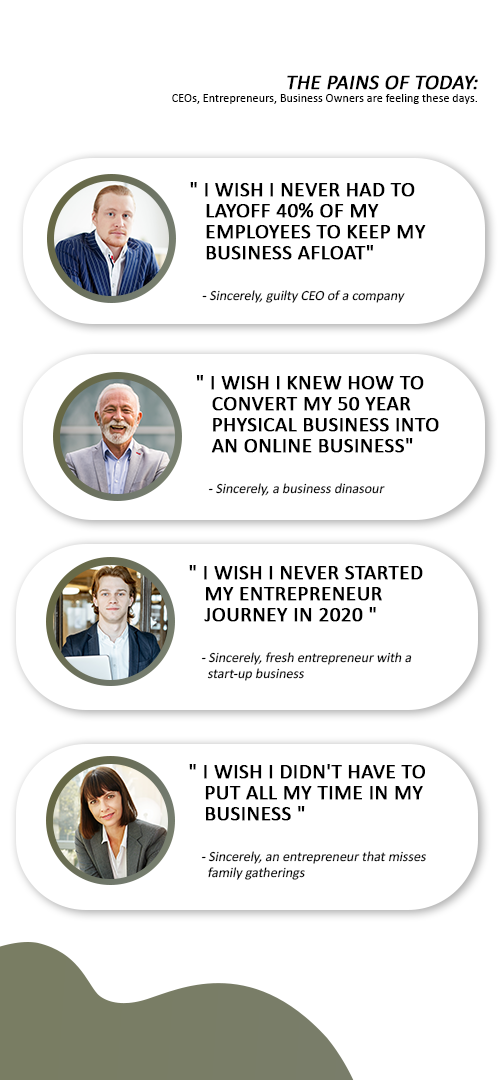 Succeed In Business & Entrepreneurship - challenges