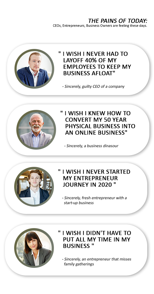 Succeed In Business & Entrepreneurship - challenges