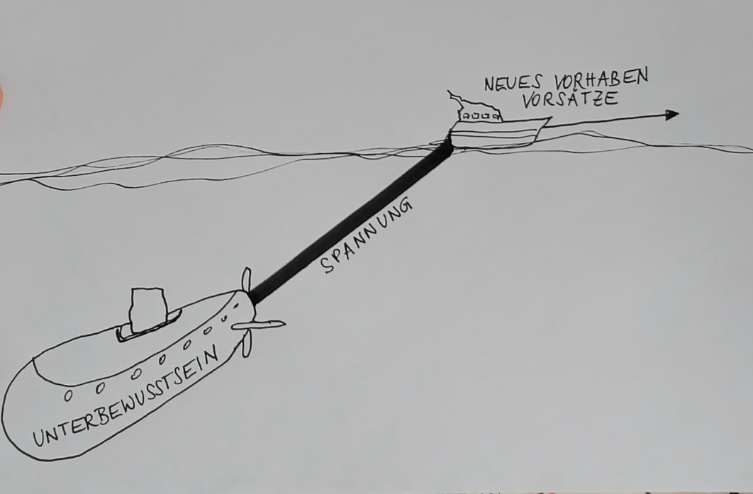 Schau dir dieses erstaunliche Video an!