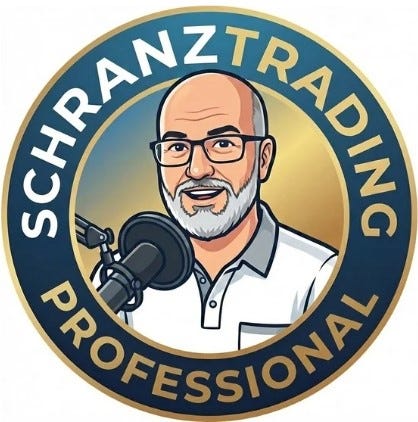 Trading Room Schranz Trading