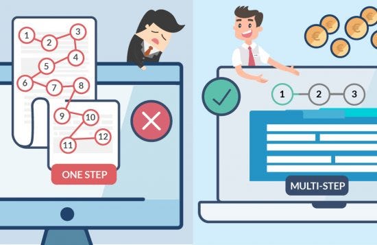 Traditionelles Bestellformular vs. mehrstufiges Bestellformular