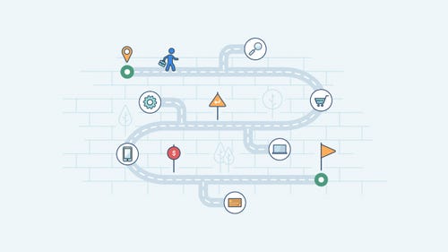 Visualisierung eines Affiliate Quick Start Guides durch eine graphische Darstellung eines Wegweisers