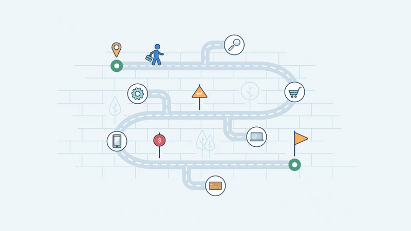 Der Weg zum Affiliate-Business optisch dargestellt