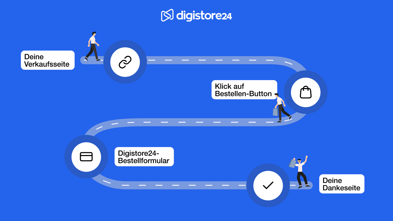 Der Verkaufprozess bei Digistore24