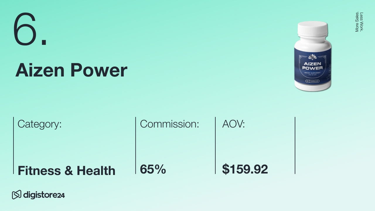 Aizen Power Digistore24