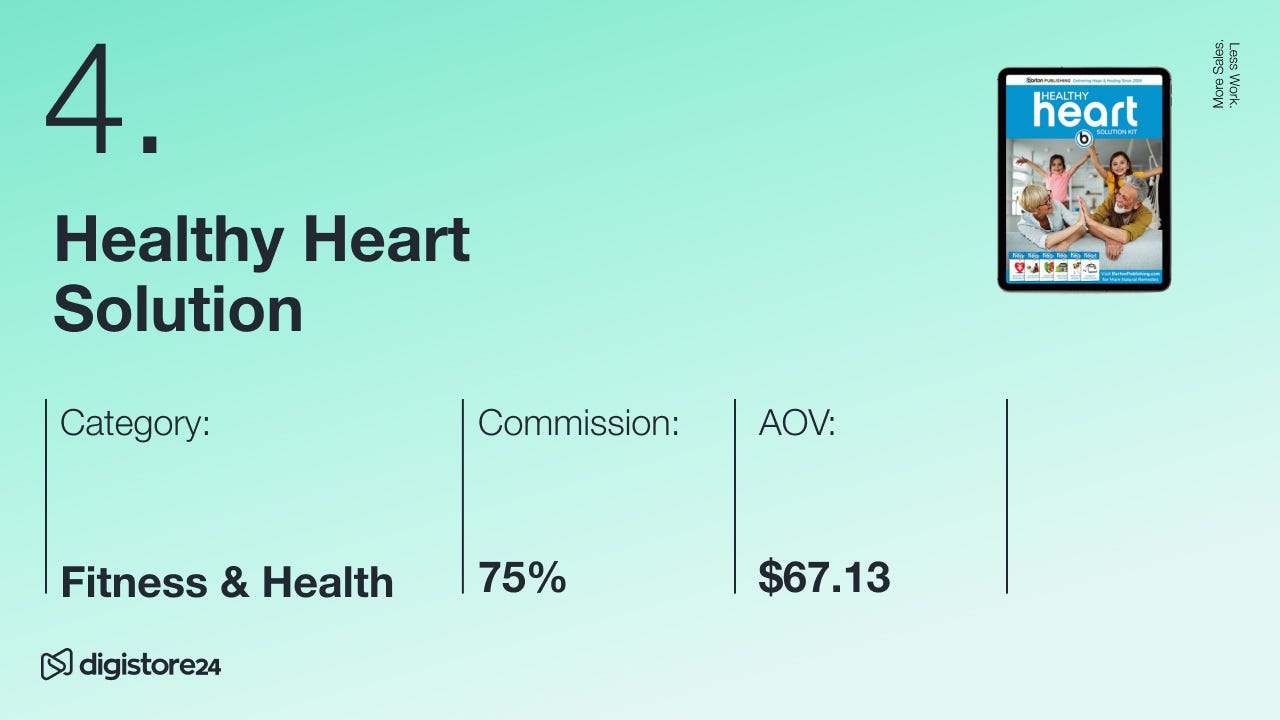 Healthy Heart Solution Digistore24