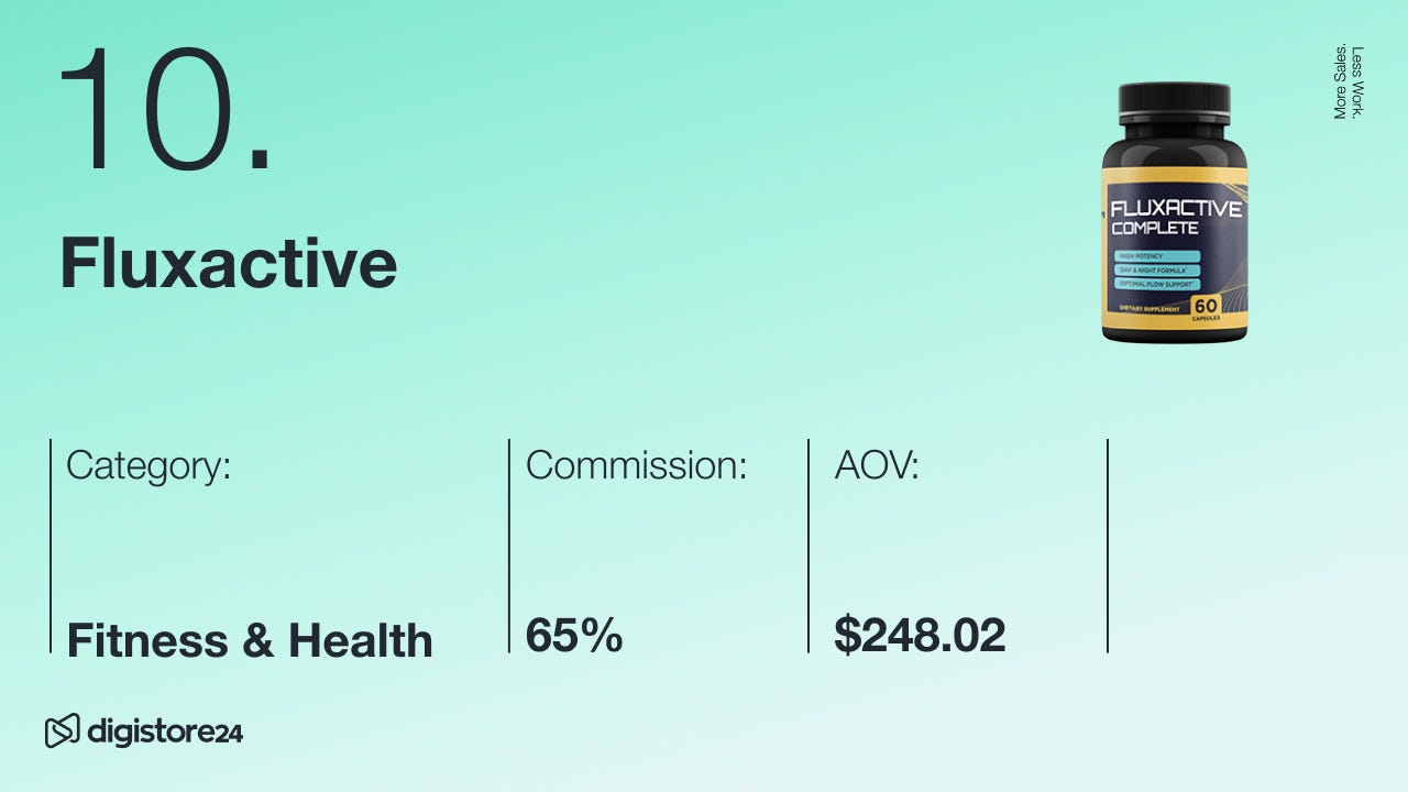 Fluxactive Digistore24