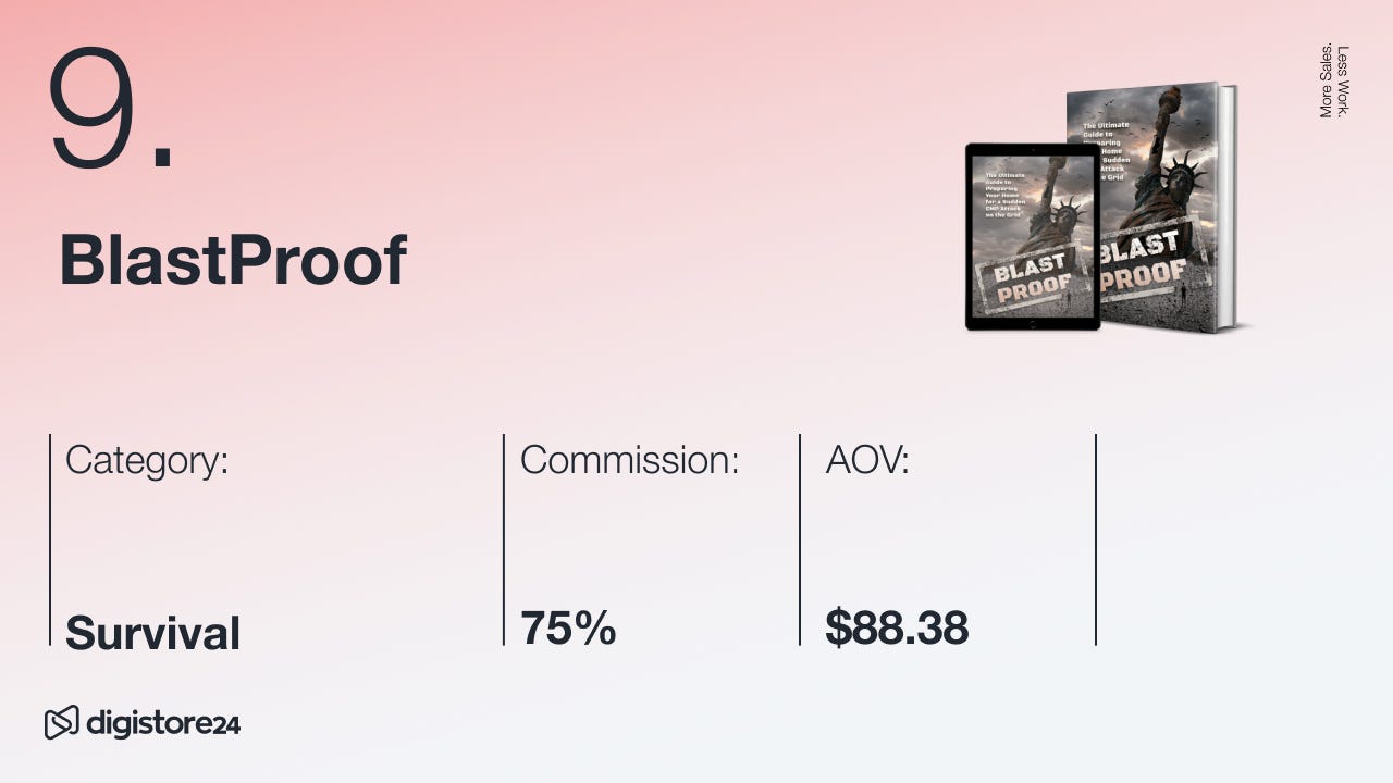 BlastProof Digistore24
