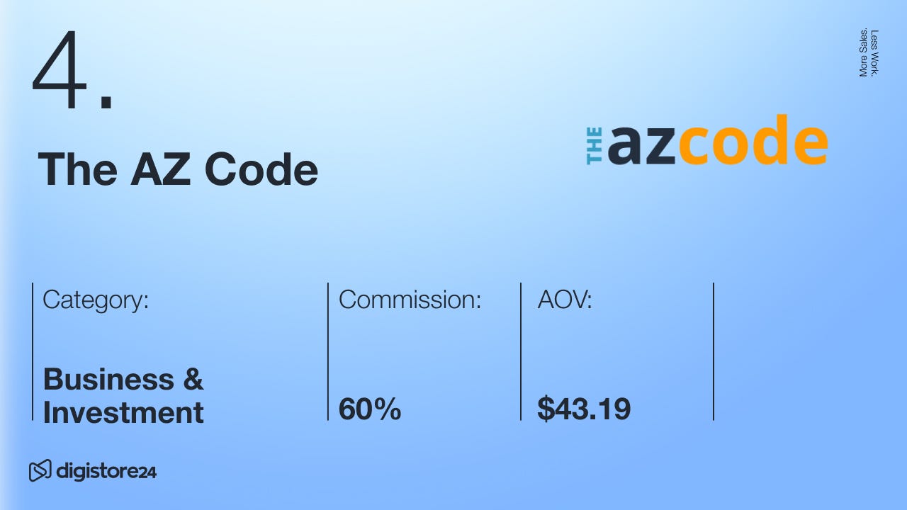 The AZ Code Digistore24
