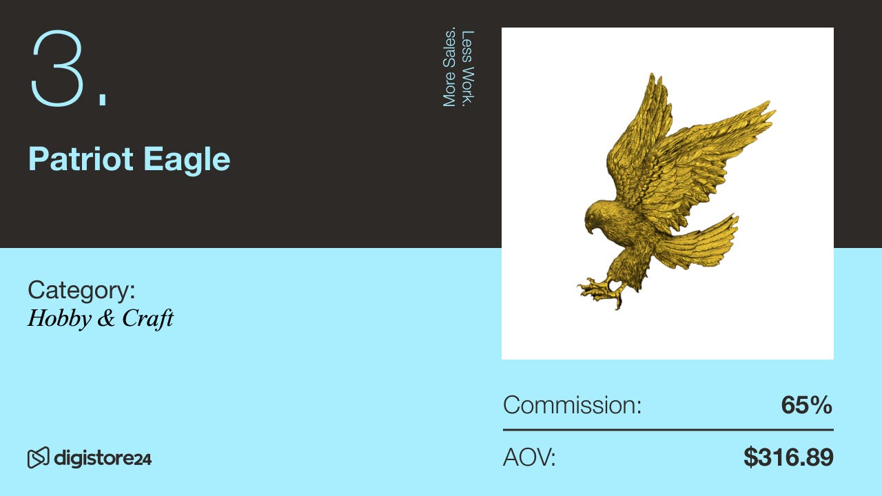 Patriot Eagle Digistore24