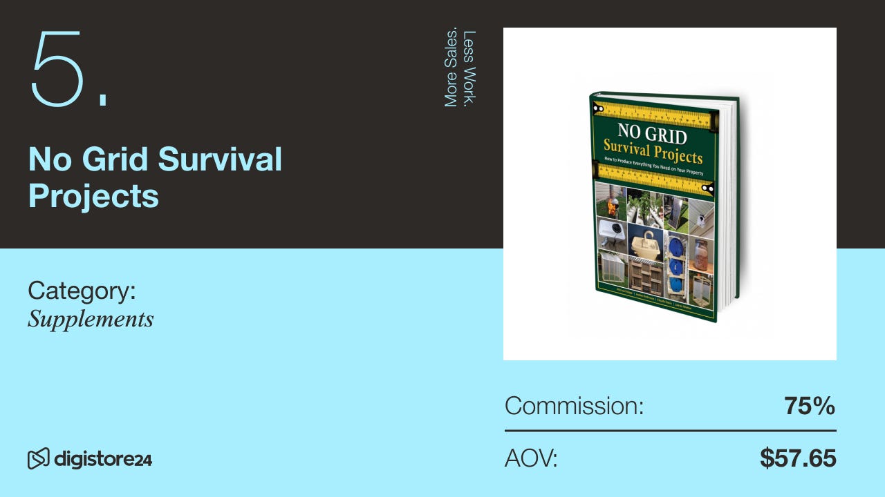 No Grid Survival Projects Digistore24