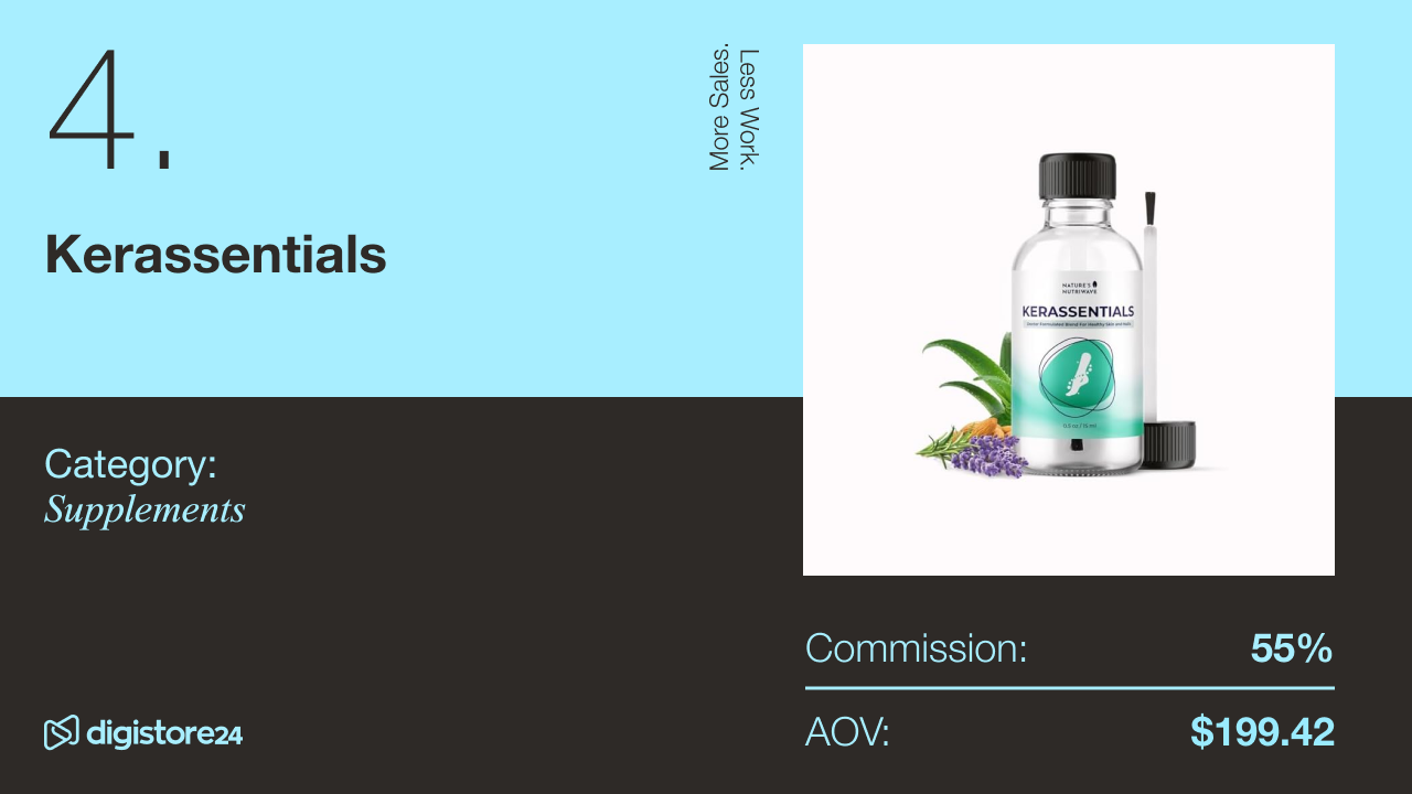 ProDentim Digistore24