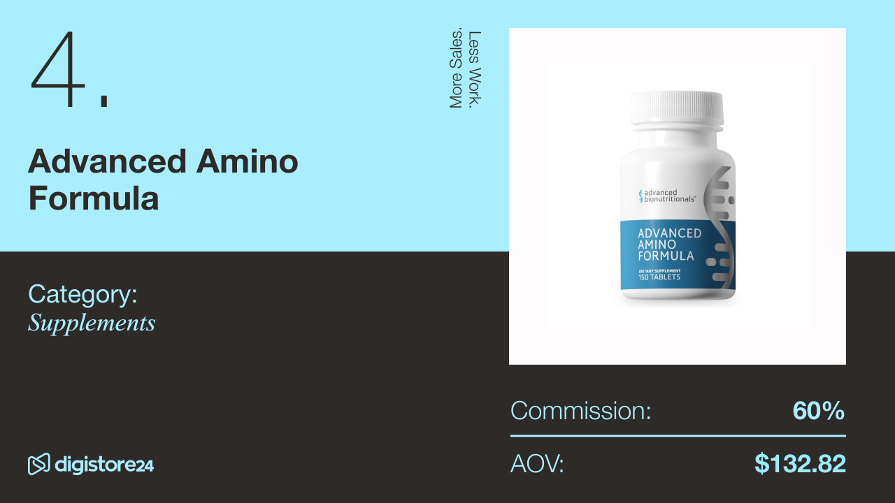 Advanced Amino Formula Digistore24