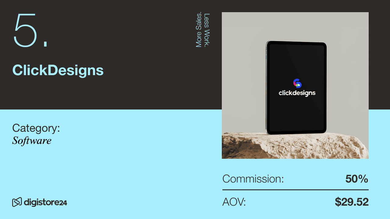 ClickDesigns Digistore24