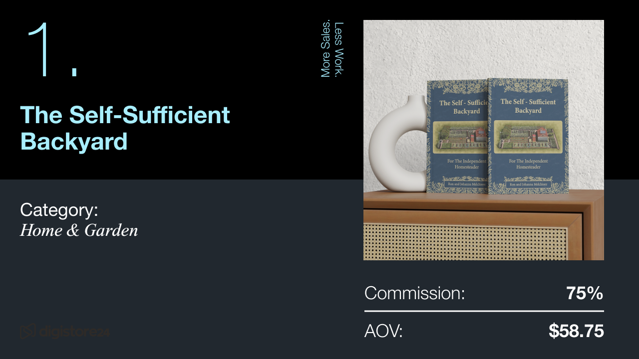 The Self-Sufficient Backyard