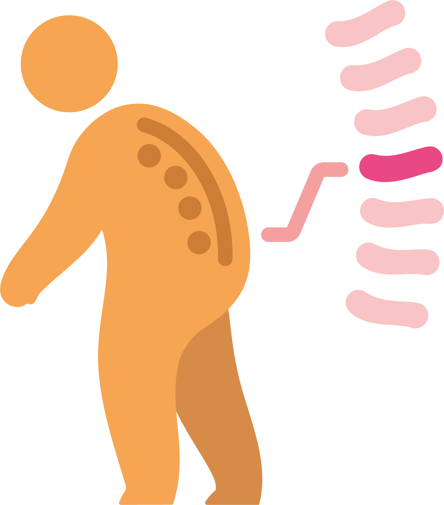 Instabilität im Rumpf