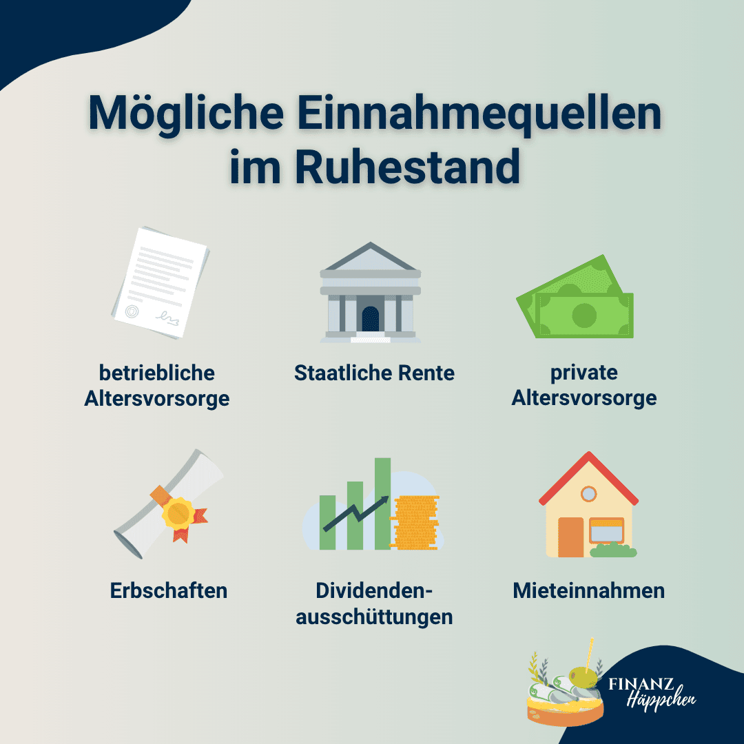 Mögliche Einnahmequellen im Ruhestand: betriebliche Altersvorsorge, Staatliche Rente, private Altersvorsorge, Erbschaften, Dividenden, Mieteinnahmen
