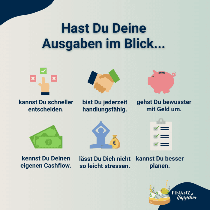 Die Vorteile einer guten Ausgabenkontrolle als Infografik: schnellere Entscheidungsfähigkeit, jederzeit handlungsfähig sein, bewusster mit Geld umgehen, den eigene Cashflow kennen, nicht so leicht gestresst sein und besser planen können.