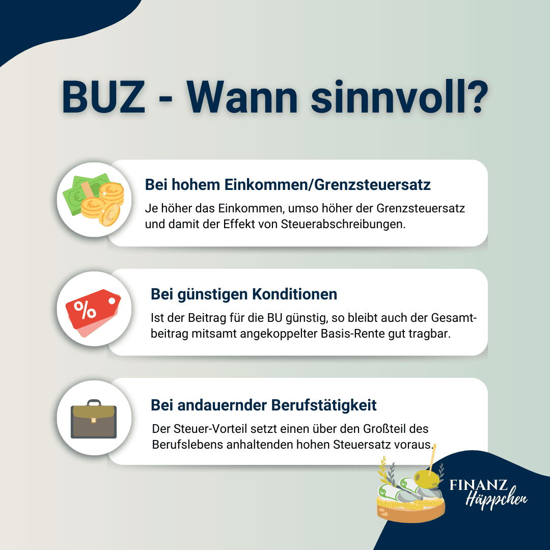 Die BUZ ist sinnvoll bei hohem Einkommen bzw. hohem Grenzsteuersatz, günstigen Konditionen im Hinblick auf die Beiträge und andauernder Berufstätigkeit.