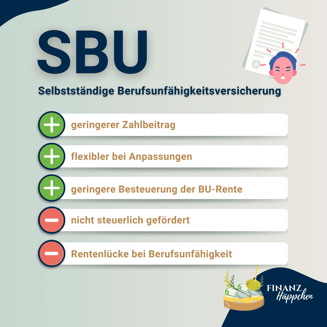 Eine Darstellung der Vor- und Nachteile der selbstständigen Berufsunfähigkeitsversicherung.