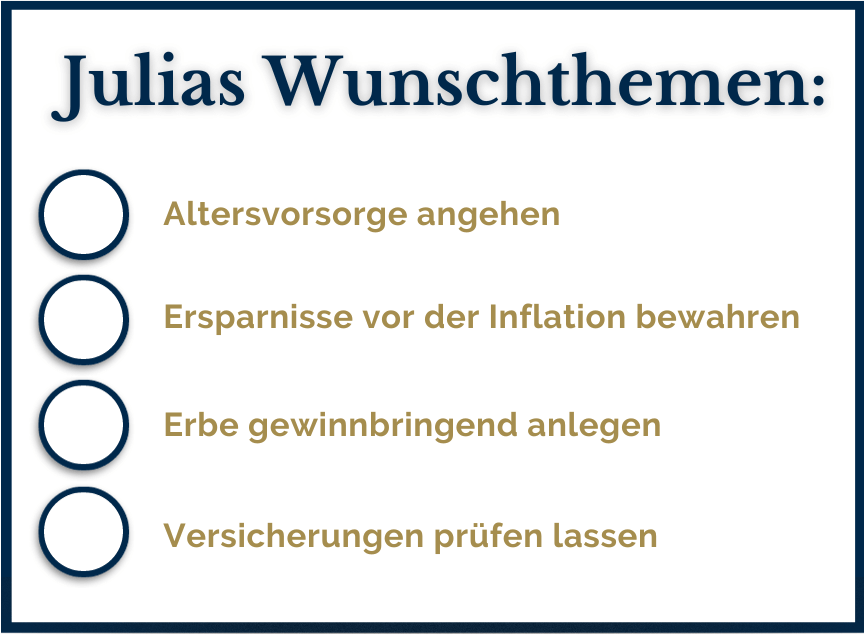 Liste mit Julias Wunschthemen für die Finanzberatung. Die Themen sind: Altersvorsorge angehen, Ersparnisse vor der Inflation bewahren, Erbe gewinnbringend anlegen und Versicherungen prüfen lassen.